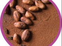 ¿Sabes cuándo se celebra el Día Internacional del Chocolate?
