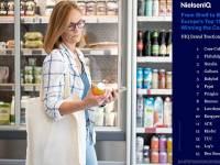 Estas son las marcas más eficientes en los lineales