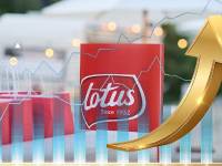 Lotus Bakeries creció un 17% en 2024