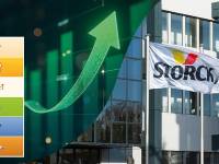 Storck Ibérica tuvo un crecimiento neto del 12% en 2024