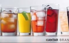 Las cuatro marcas de gran consumo más valiosas son bebidas