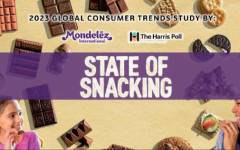 9 de cada 10 consumidores de todo el mundo declaran tomar snacks a diario