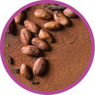 ¿Sabes cuándo se celebra el Día Internacional del Chocolate?