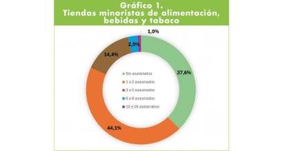 Canal Impulso: una distribución con mucha vida