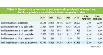 Canal Impulso: una distribución con mucha vida