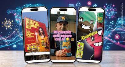 Eneryeti, Grupo Apex y Grefusa lideran la viralidad en redes con sus campañas