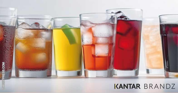 Las cuatro marcas de gran consumo más valiosas son bebidas