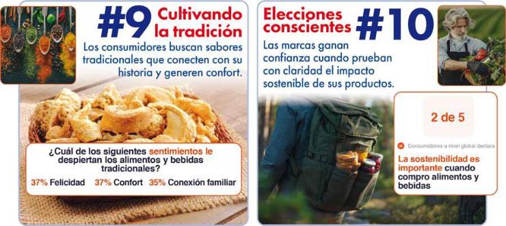 De la proteína al bienestar mental: las tendencias que redefinirán la industria alimentaria en 2026