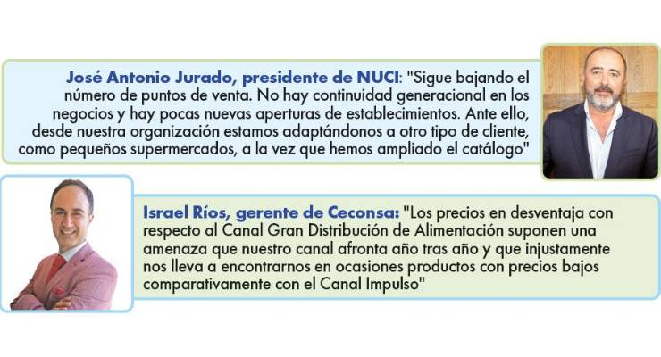 Canal Impulso: Adaptación a un entorno en continuo cambio