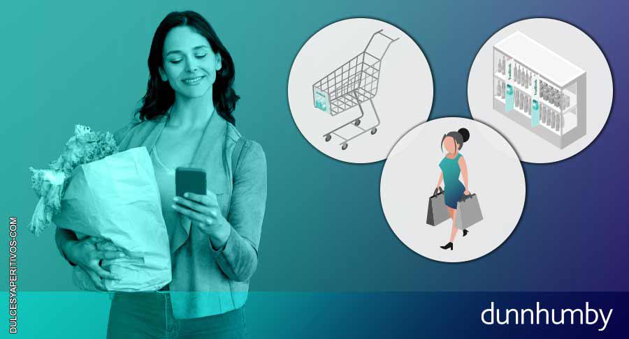 Las prioridades de compra de los consumidores en 2025