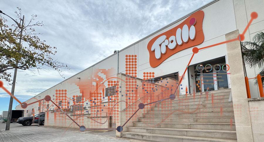 Trolli Ibérica repite crecimiento en 2024
