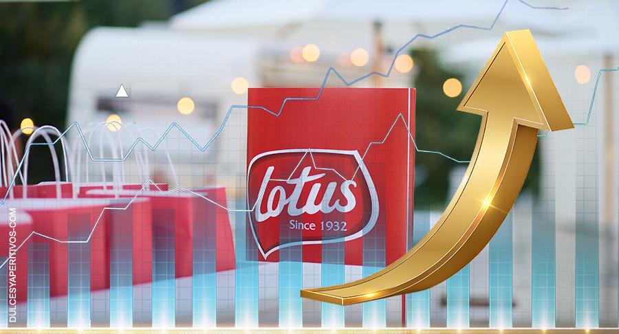 Lotus Bakeries creció un 17% en 2024